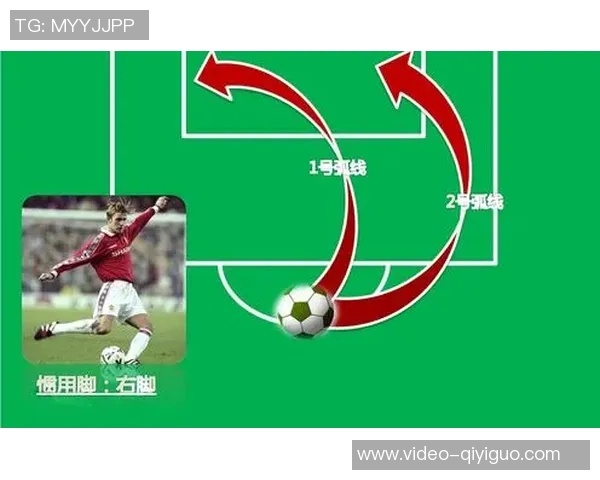 提升自由足球射门力量的技巧与训练方法全解析